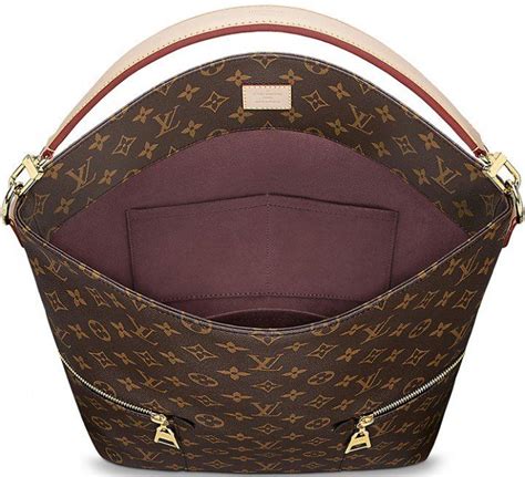 least expensive lv bag